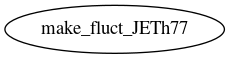 Dependency Graph for LUKE/Project_DKE/Modules/C3PO/Examples/JETh77/FLUCT