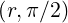 (r,π∕2)