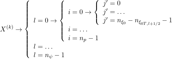         (|         (|          ({  j′ = 0
        |||         |||  i = 0 →    j′ = ...
        ||||         {          (   ′
  (k)   {  l = 0 → ||            j = nξ0 - n ξ0T,l+1∕2 - 1
X    →  |         ||(  i = ...
        ||||            i = np - 1
        |||(  l = ...
           l = nψ - 1
