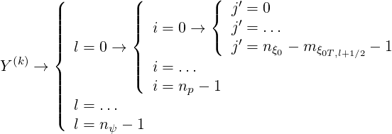        (|          (|          ({ j′ = 0
       |||          |||  i = 0 →   j′ = ...
       ||||          {          (  ′
  (k)   {  l = 0 → ||            j =  nξ0 - m ξ0T,l+1∕2 - 1
Y    → |          ||(  i = ...
       ||||             i = np - 1
       |||  l = ...
       (  l = nψ - 1
